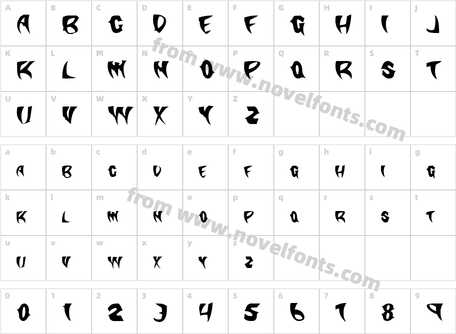 KlingonStilletoCharacter Map