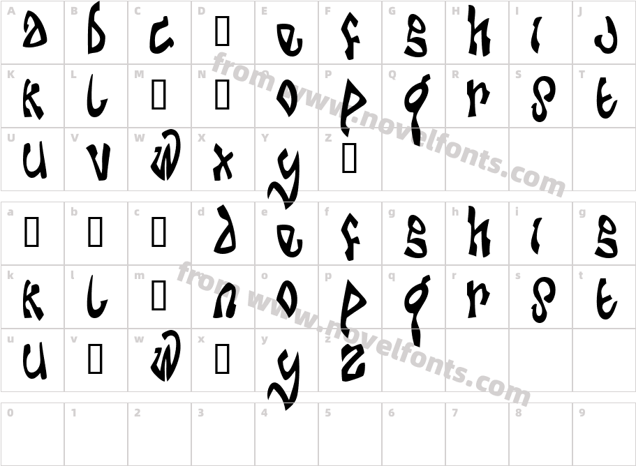 Knight NiftyCharacter Map