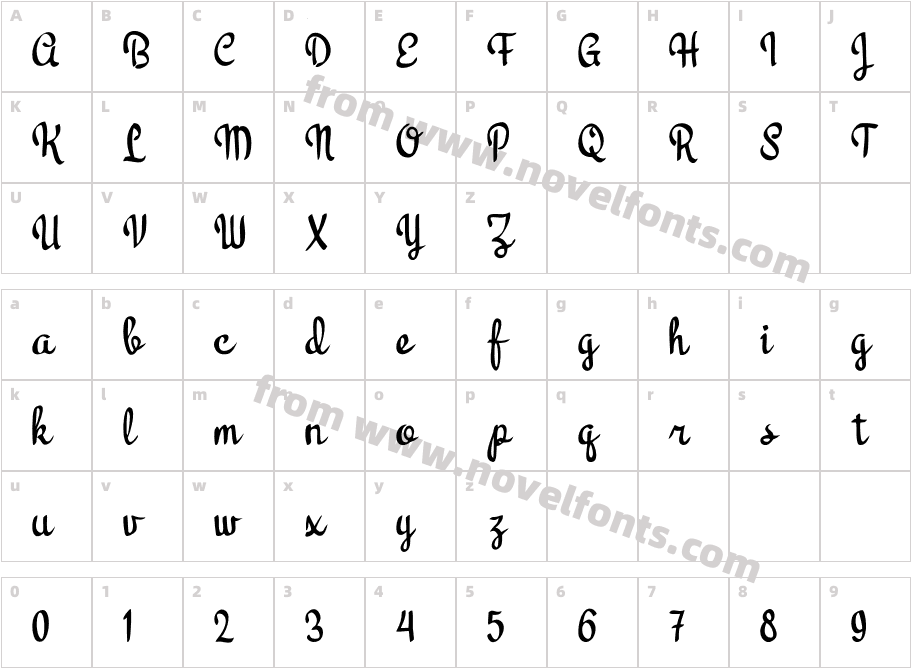 Koala ScriptCharacter Map