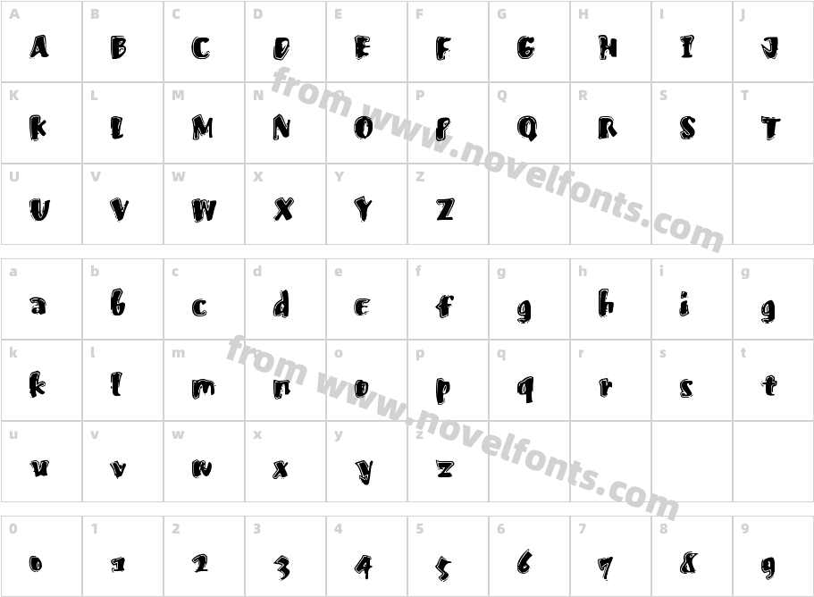 FastOstrichCharacter Map