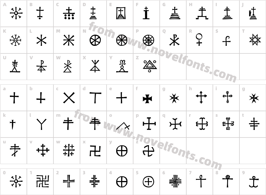 KochSignsTwoCharacter Map