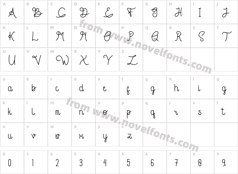 KoldstonkCharacter Map