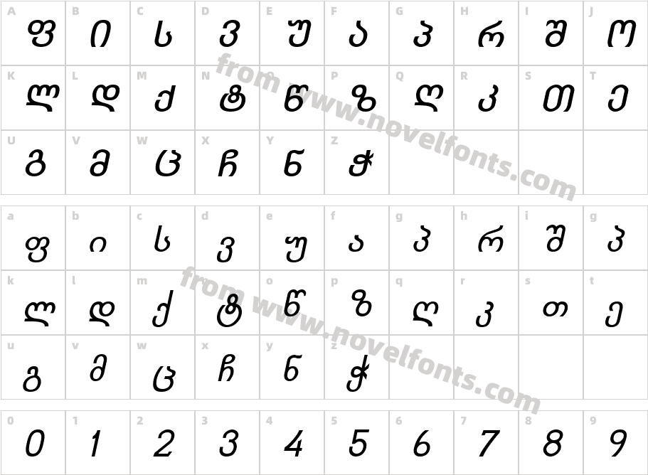 Kolkhety-ITVCharacter Map