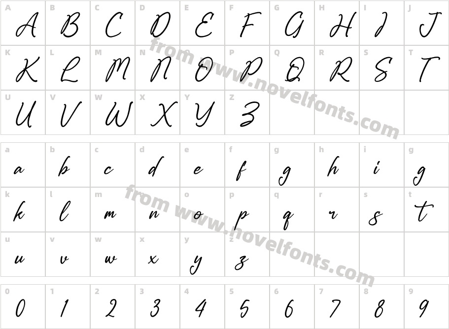 KollesterolyCharacter Map