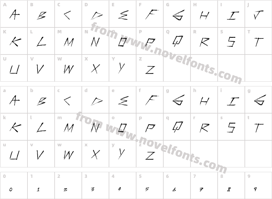 FasterStrongerCharacter Map