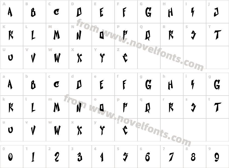 KoloransRegularCharacter Map