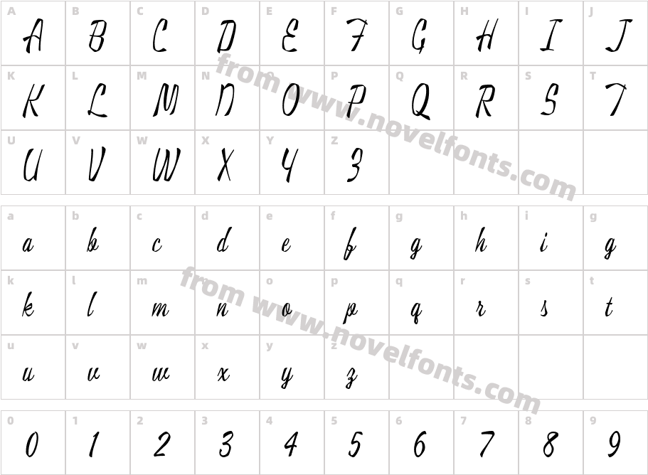 KonTikiJFLoungeCharacter Map