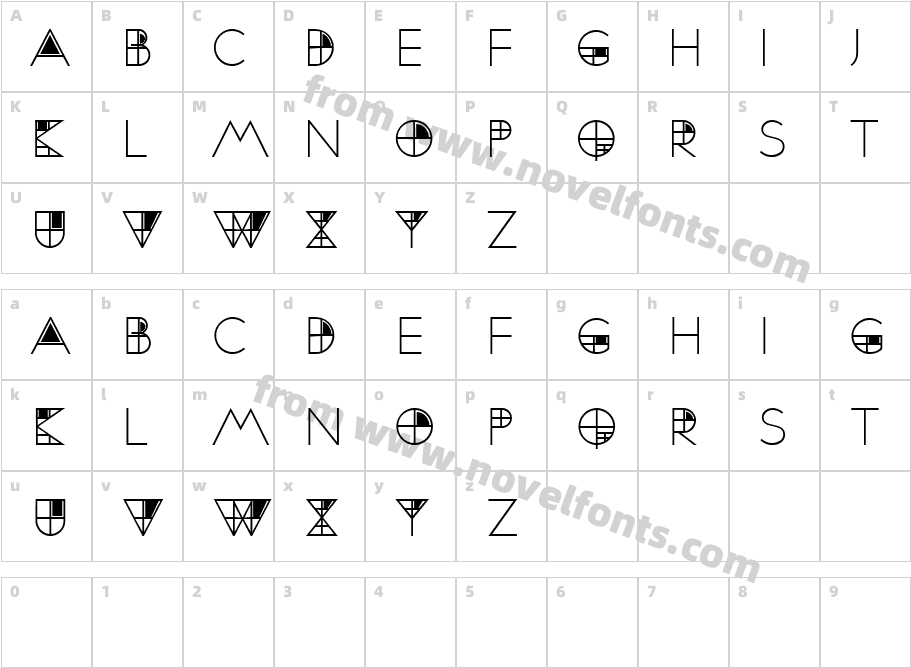 Koordinationsstelle RegularCharacter Map