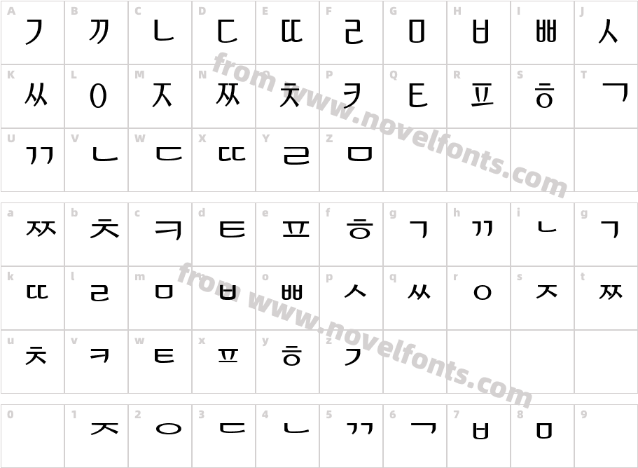 KoreanSansCharacter Map