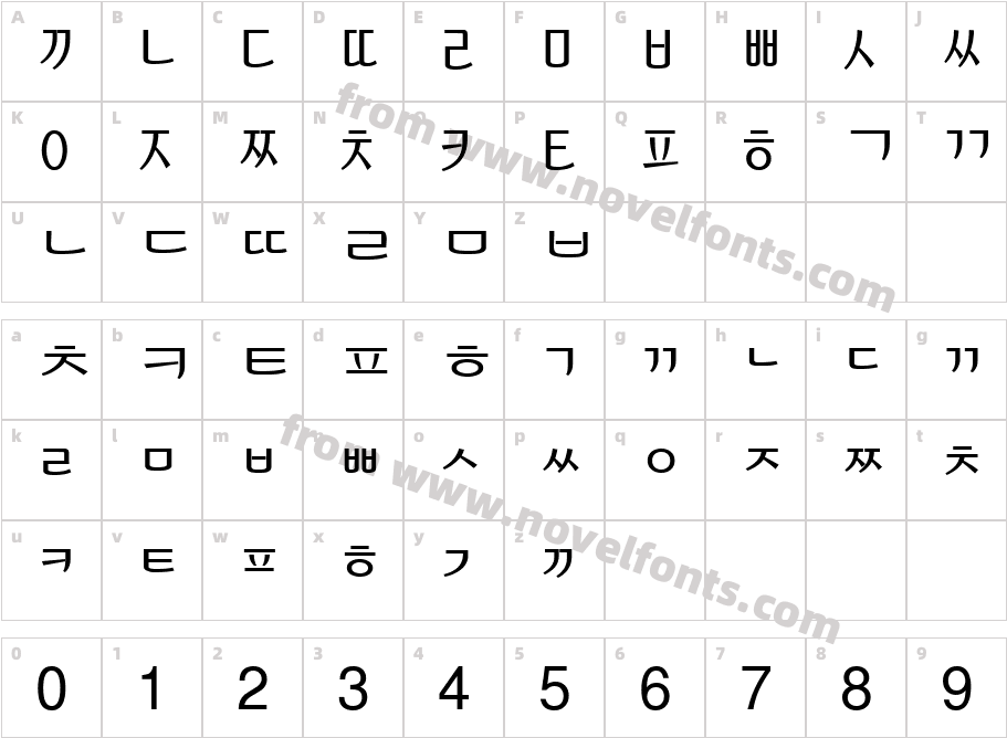 KoreanSansSSKCharacter Map