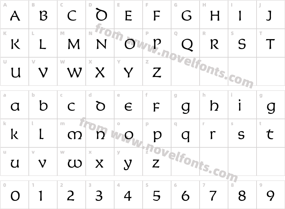 Korigan ITCCharacter Map