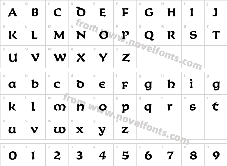 KoriganITCCharacter Map