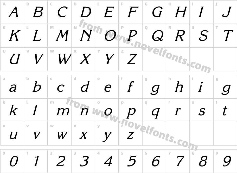 Korinna_SU-ItalicCharacter Map