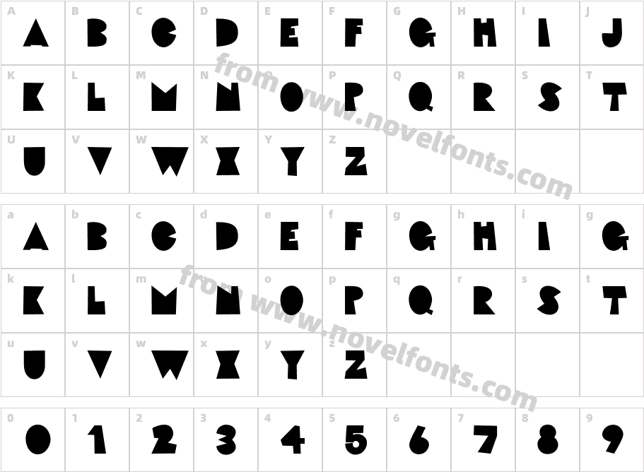 FatCatCharacter Map