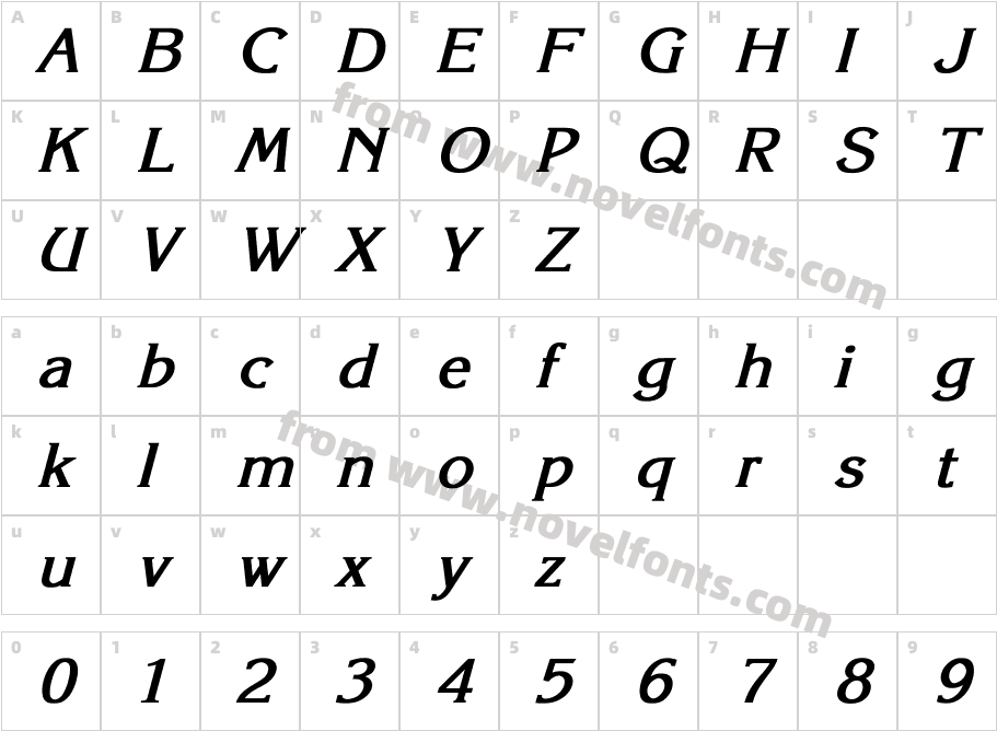 Korinna_SUCharacter Map