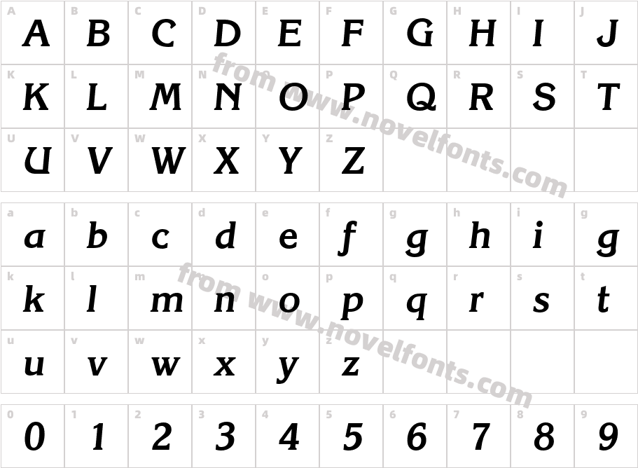 KorinthSerialBoldItalicCharacter Map