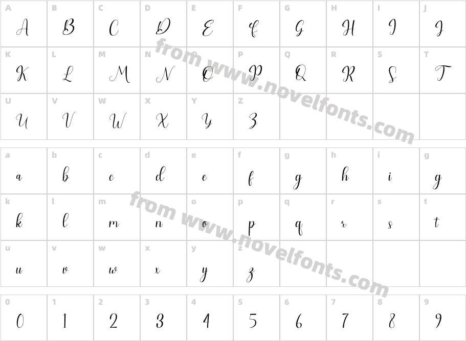 FatahiyahCharacter Map