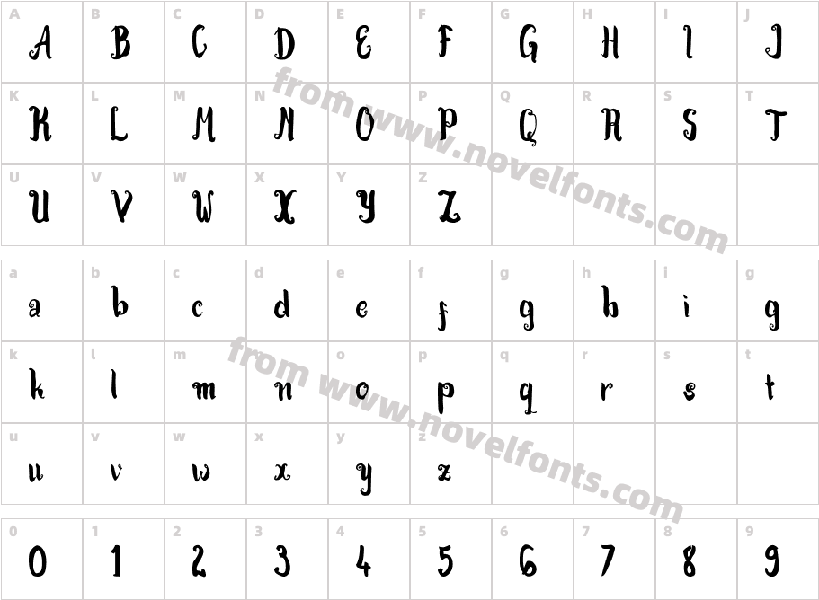 KracktoneCharacter Map