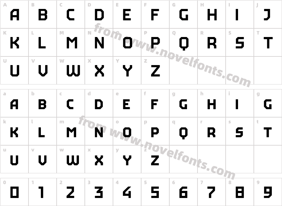 KraftCharacter Map