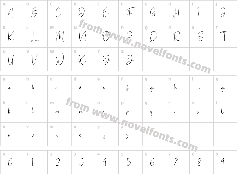 Fathony ScriptCharacter Map