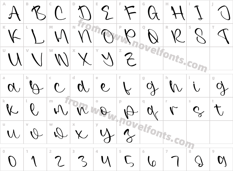 Kristela ConellyCharacter Map