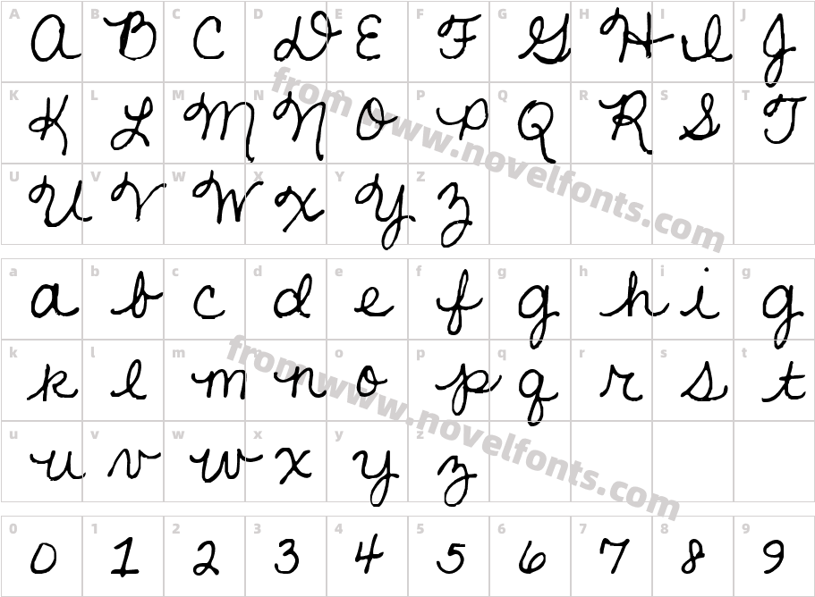 Kristen script altCharacter Map