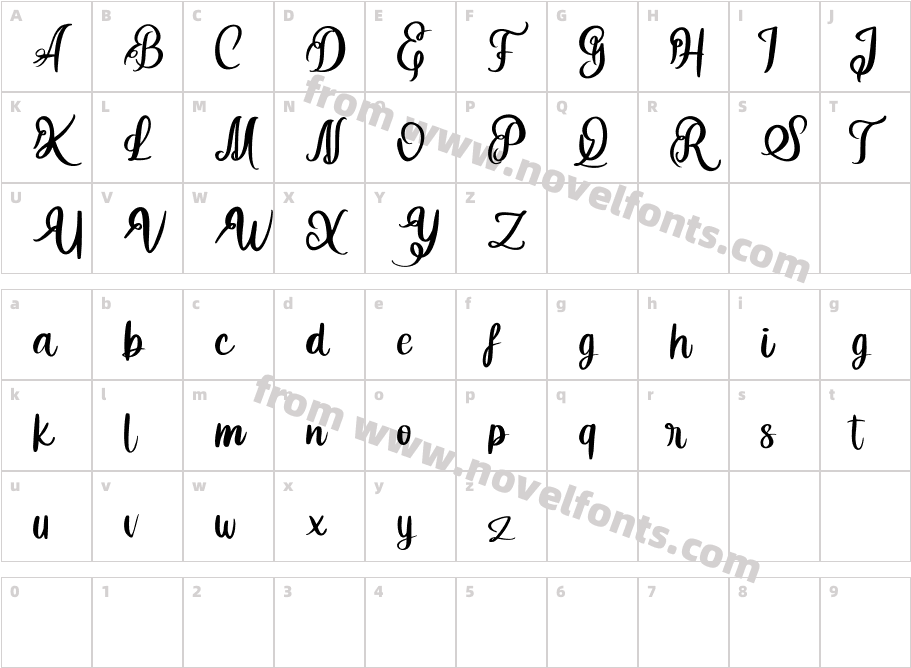 Krofin FREECharacter Map