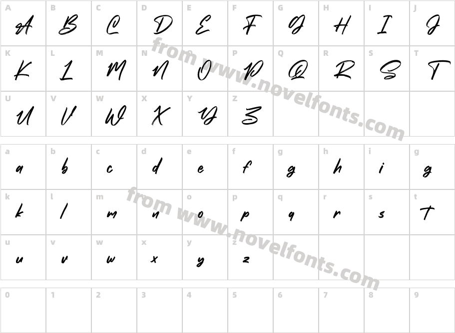 Fattalsfort FreeCharacter Map