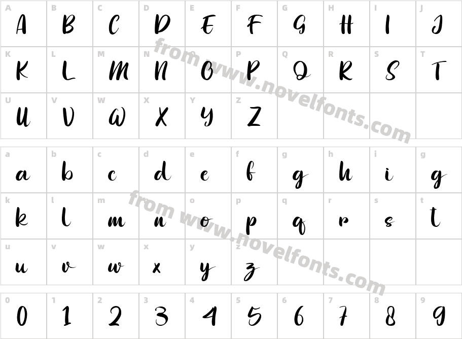 FattickCharacter Map