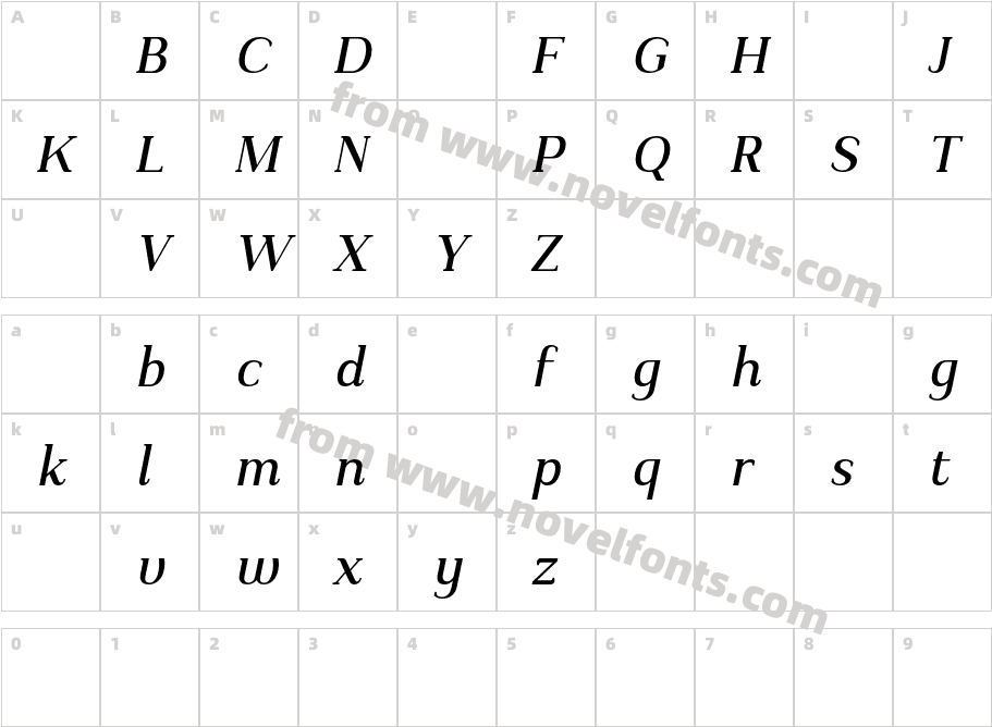 Kulachat Serif DEMO Medium ItalicCharacter Map