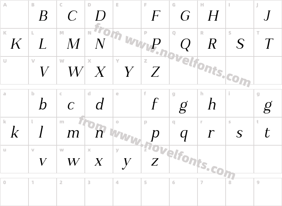 Kulachat Serif Oblique DEMO RegularCharacter Map