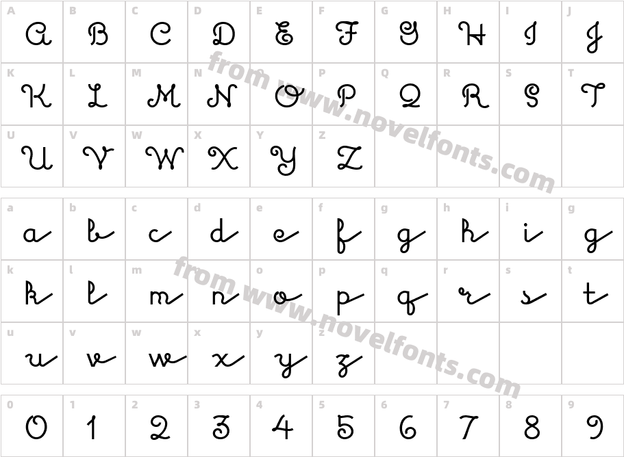 Kulukundis ITCCharacter Map