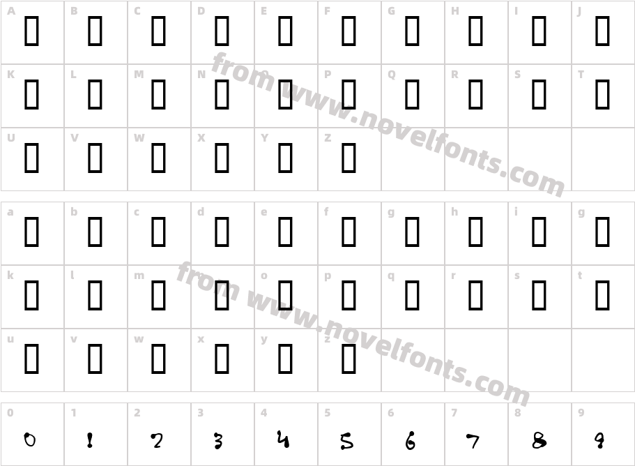 KurkevanCharacter Map