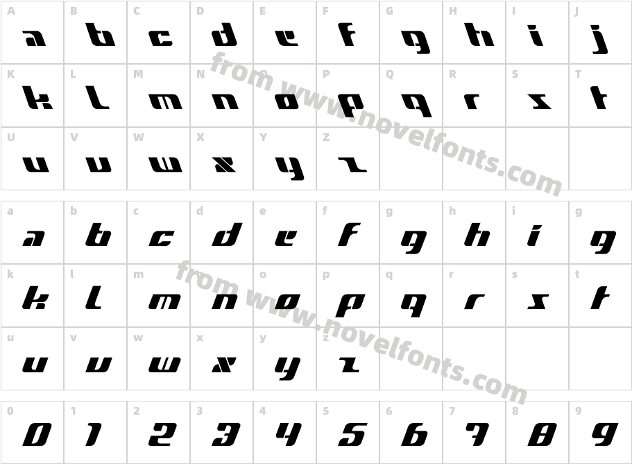 FazerCharacter Map