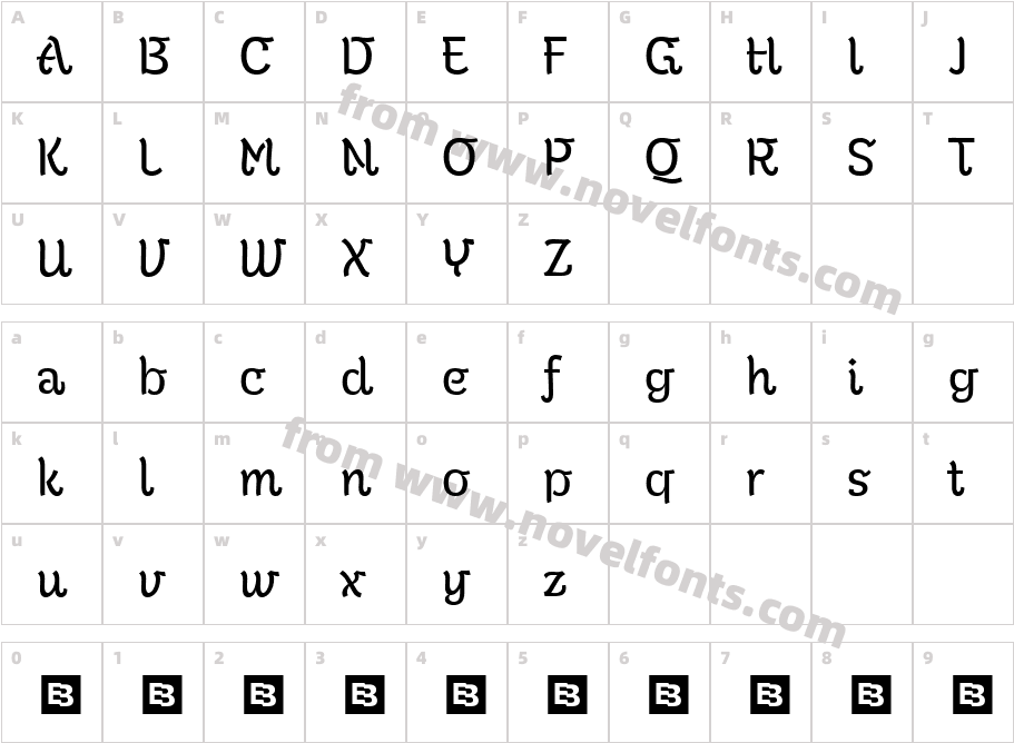 Kutai Trial RegularCharacter Map