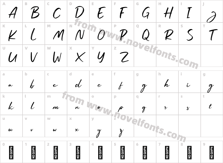 LarissaCharacter Map