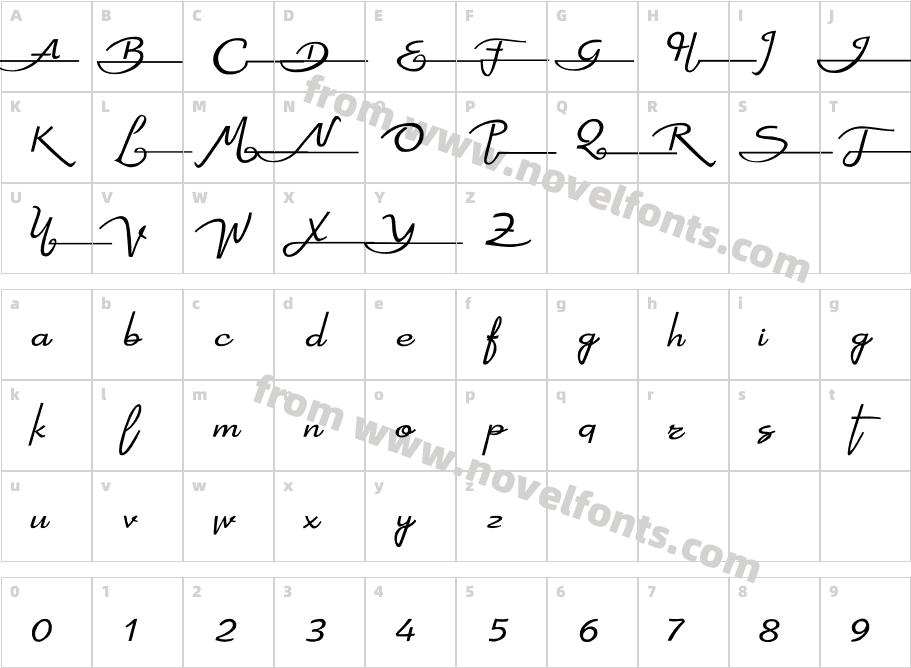 Lattereo-StylisticCharacter Map