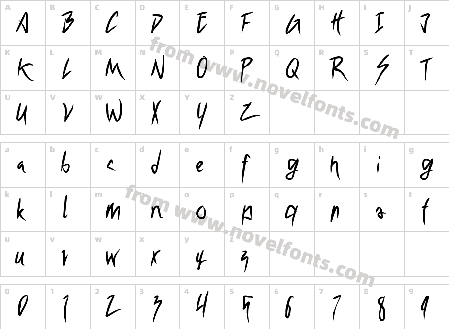 FeelsLikeNostalgiaScriptCharacter Map