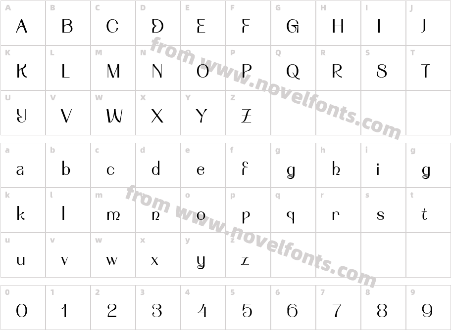 Lemonstyle TryCharacter Map