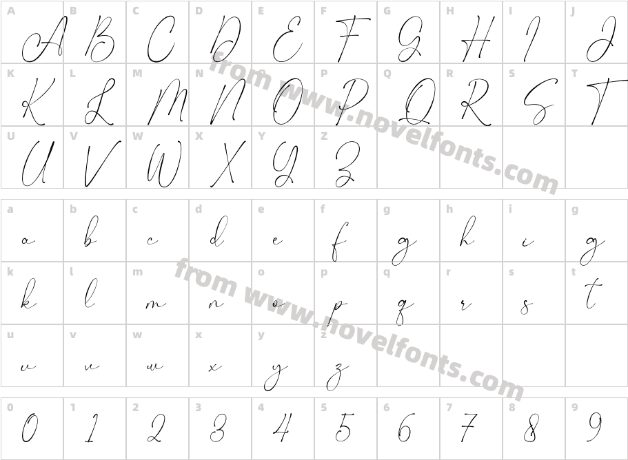 Leontyne SignatureCharacter Map