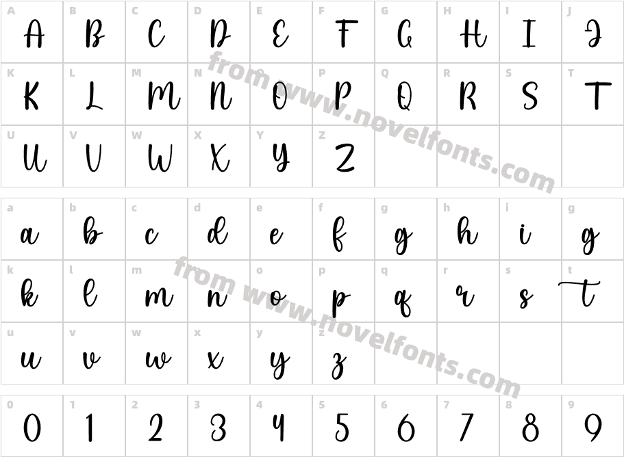 LimitedRegularCharacter Map