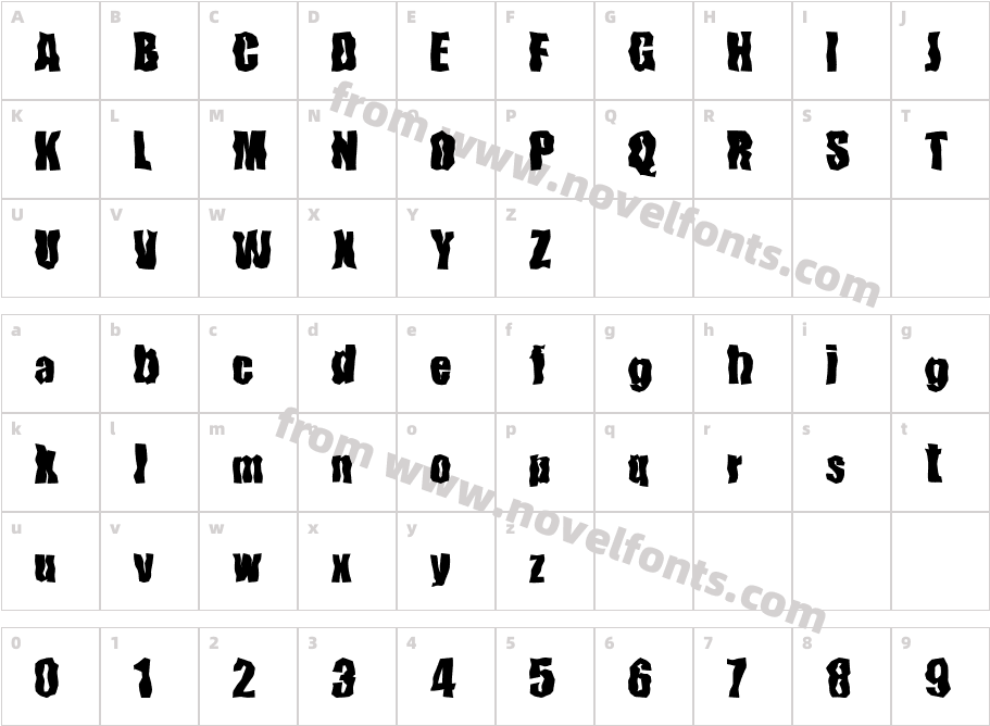 Fender BenderCharacter Map