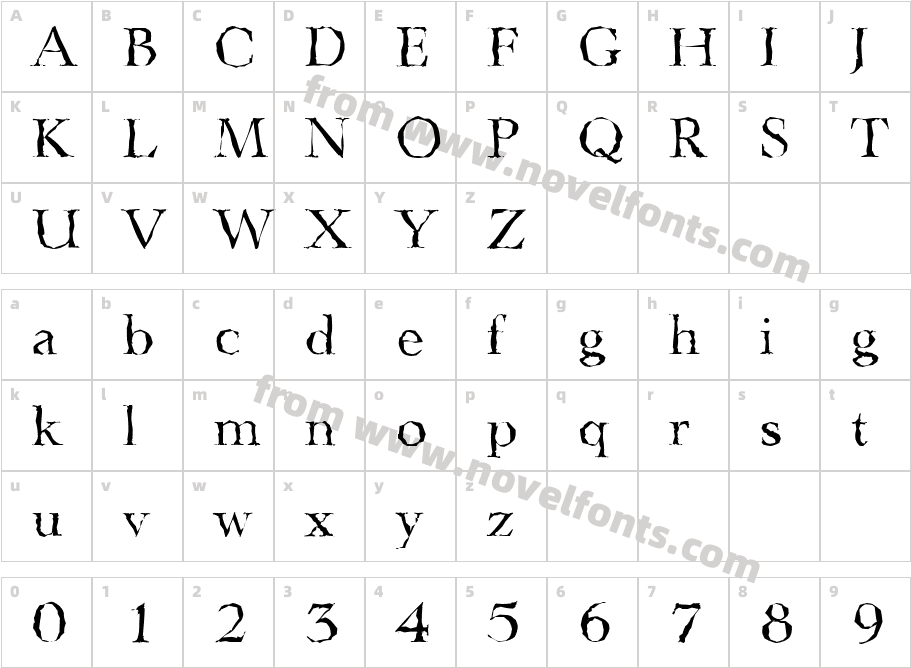 LingwoodRandomCharacter Map