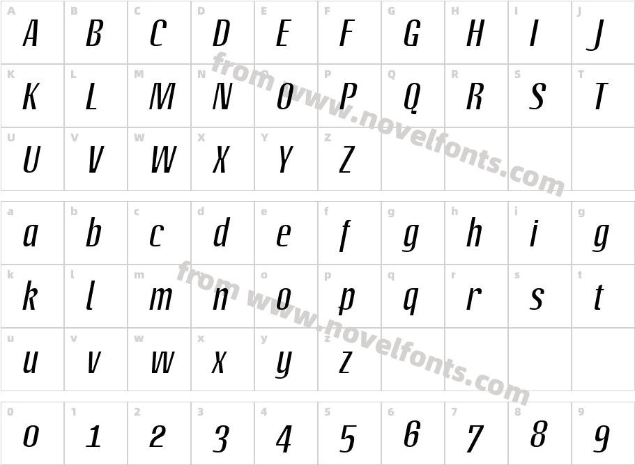 LinotypeOctane-ItalicCharacter Map