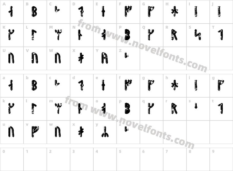 Fenrir RunicCharacter Map