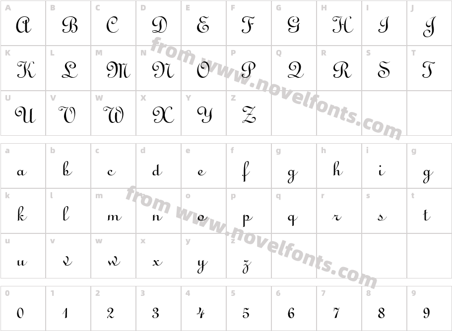 LinusPlainCharacter Map