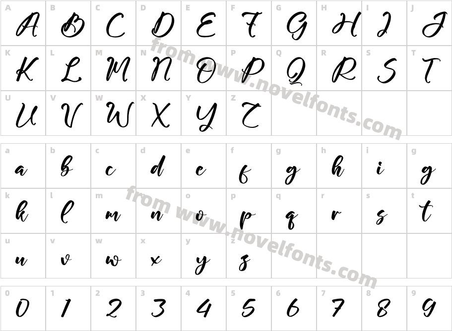 Lophetan GlokityCharacter Map