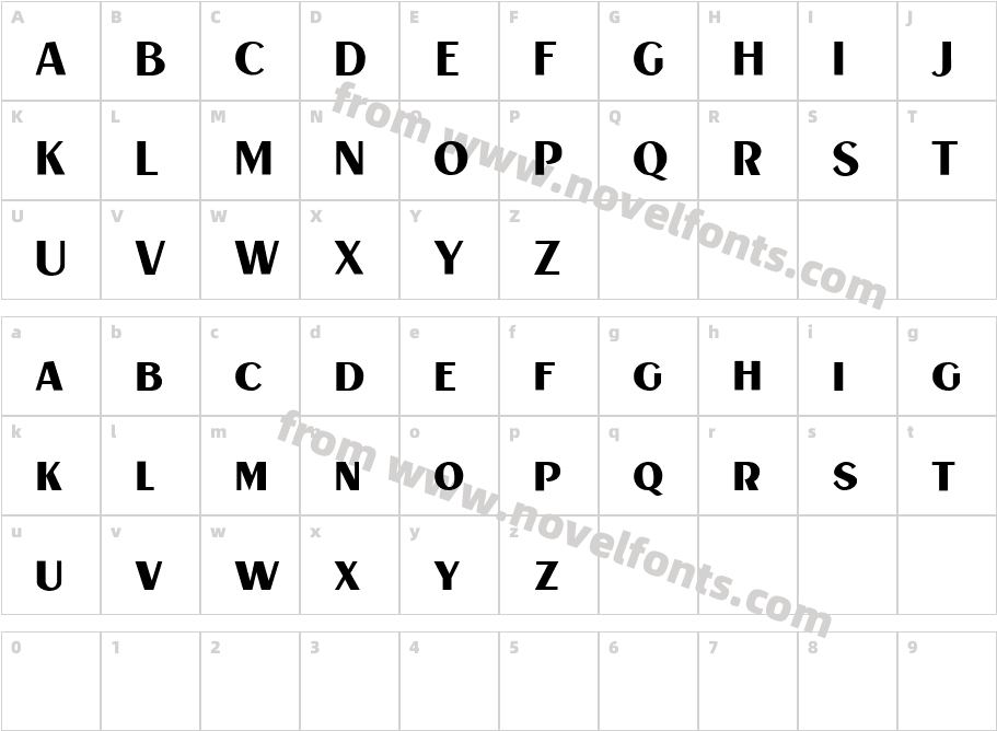 LorentaCharacter Map