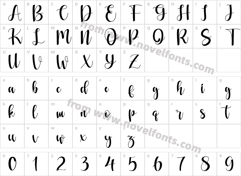 LovemomentCharacter Map