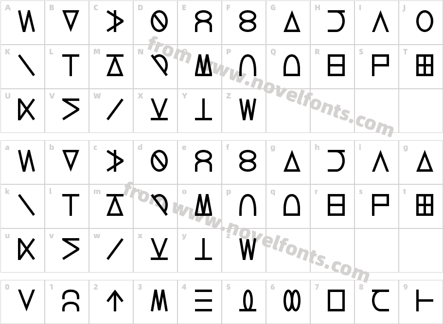 Lucius CipherCharacter Map